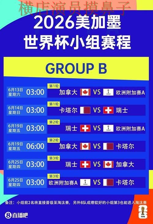 世界杯投注平台盘点：数据分析全指南 - 世界杯官方信息