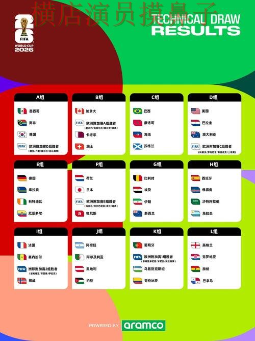 FIFA World Cup 2026期间热门世界杯竞猜平台盘点与直播入口分析