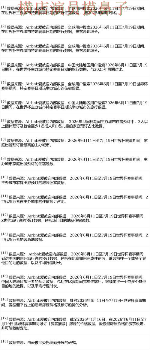 FIFA World Cup 2026期间热门世界杯买球平台实测对比与玩法指南分析