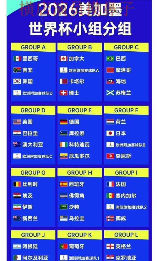 世界杯投注平台盘点报告：真实体验+直播与实际体验总结 - 2026世界杯